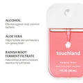 Hydrating Hand Sanitizer By Touchland